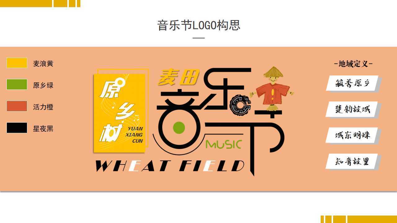 短片合集《五种可能》